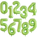 40Inch Big Foil Birthday Balloons Helium Number